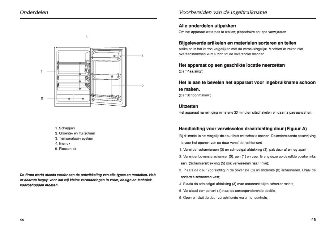 Haier HR-165 manual Onderdelen, Voorbereiden van de ingebruikname, Alle onderdelen uitpakken, Uitzetten 
