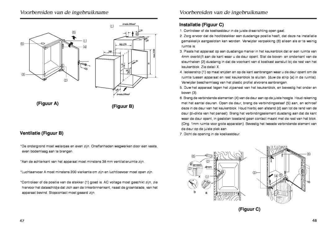 Haier HR-165 manual Figuur A Figuur B Ventilatie Figuur B, Installatie Figuur C, ⑴ ⑹ ⑴ ⑸ ⑷ ⑶ ⑵, ⑵ ⑷ ⑸ 