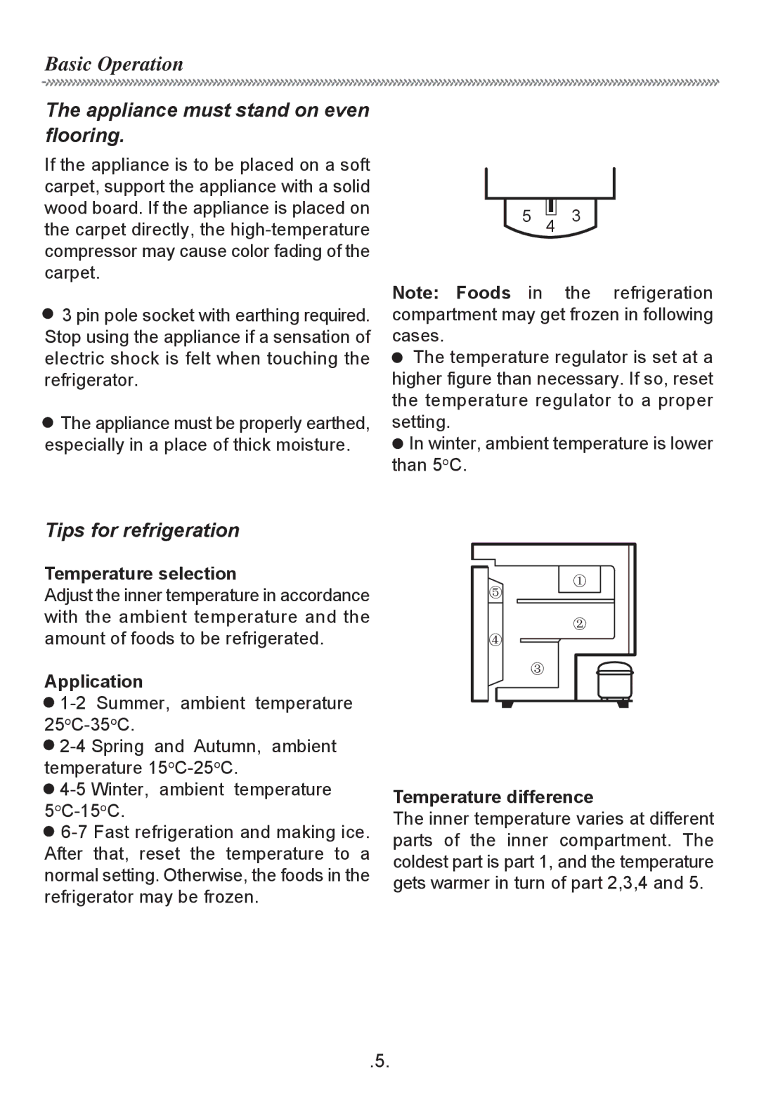 Haier HR-170T owner manual Basic Operation, Appliance must stand on even flooring, Tips for refrigeration 