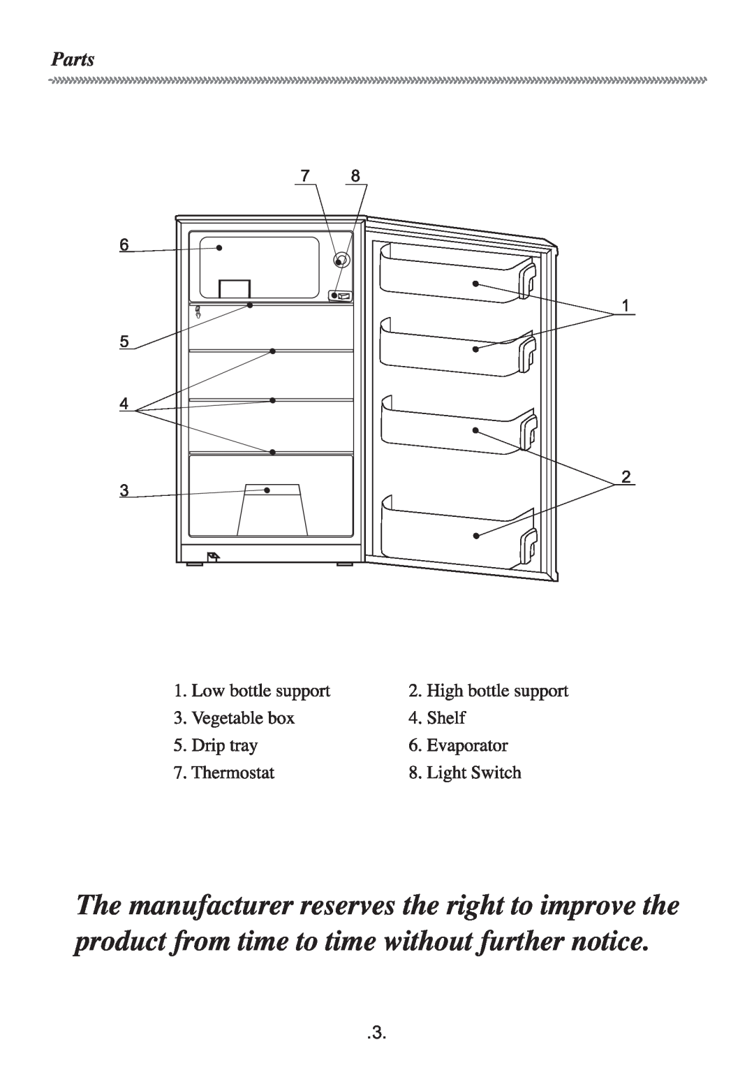 Haier HR-170U manual Parts 