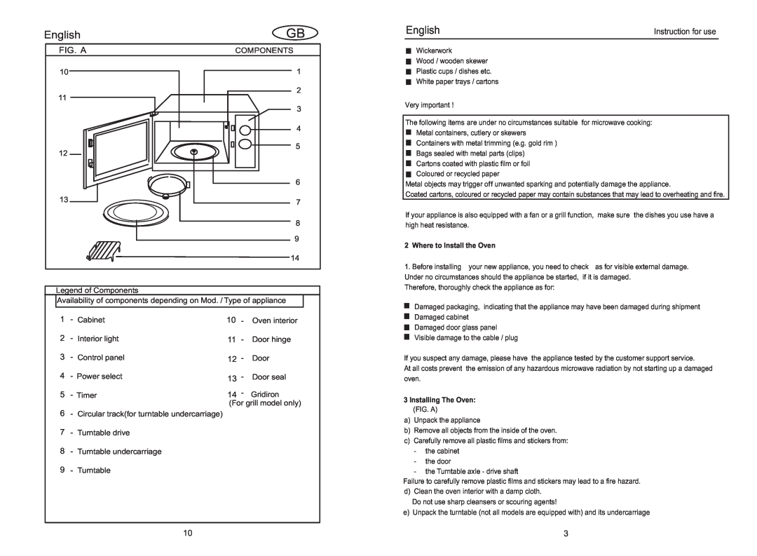 Haier HR-1770MG manual Fig. A, Where to Install the Oven, Installing The Oven, English 