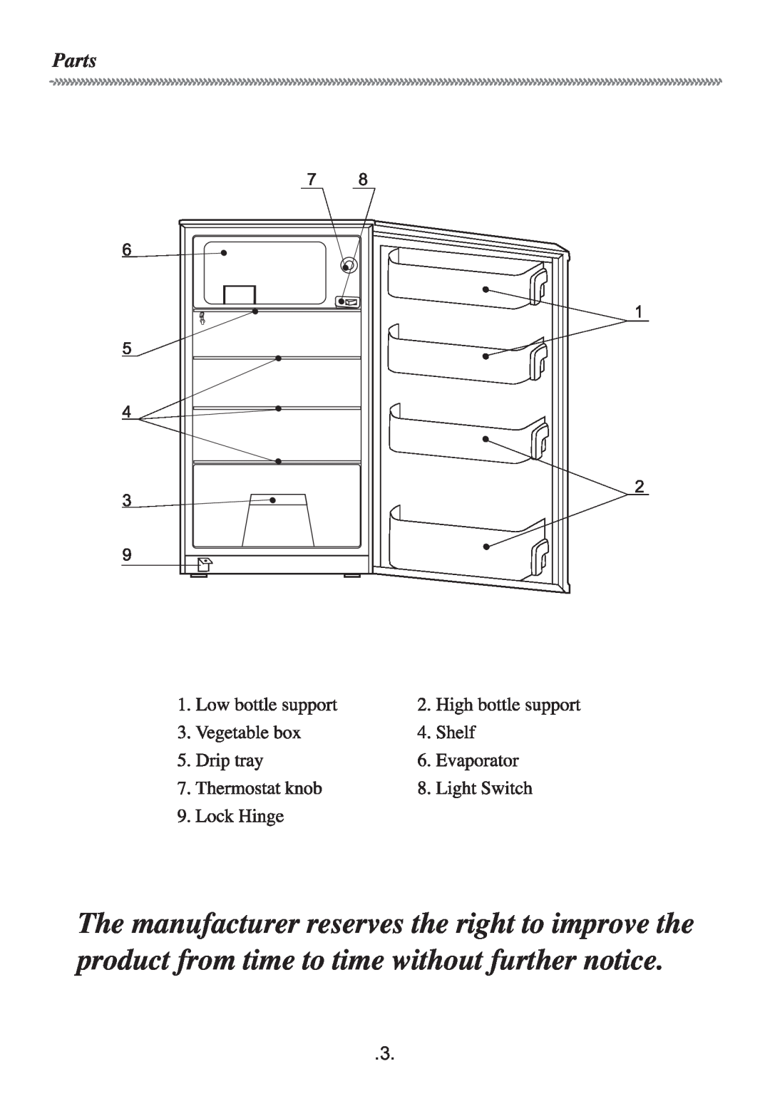 Haier HR-195S manual Parts 