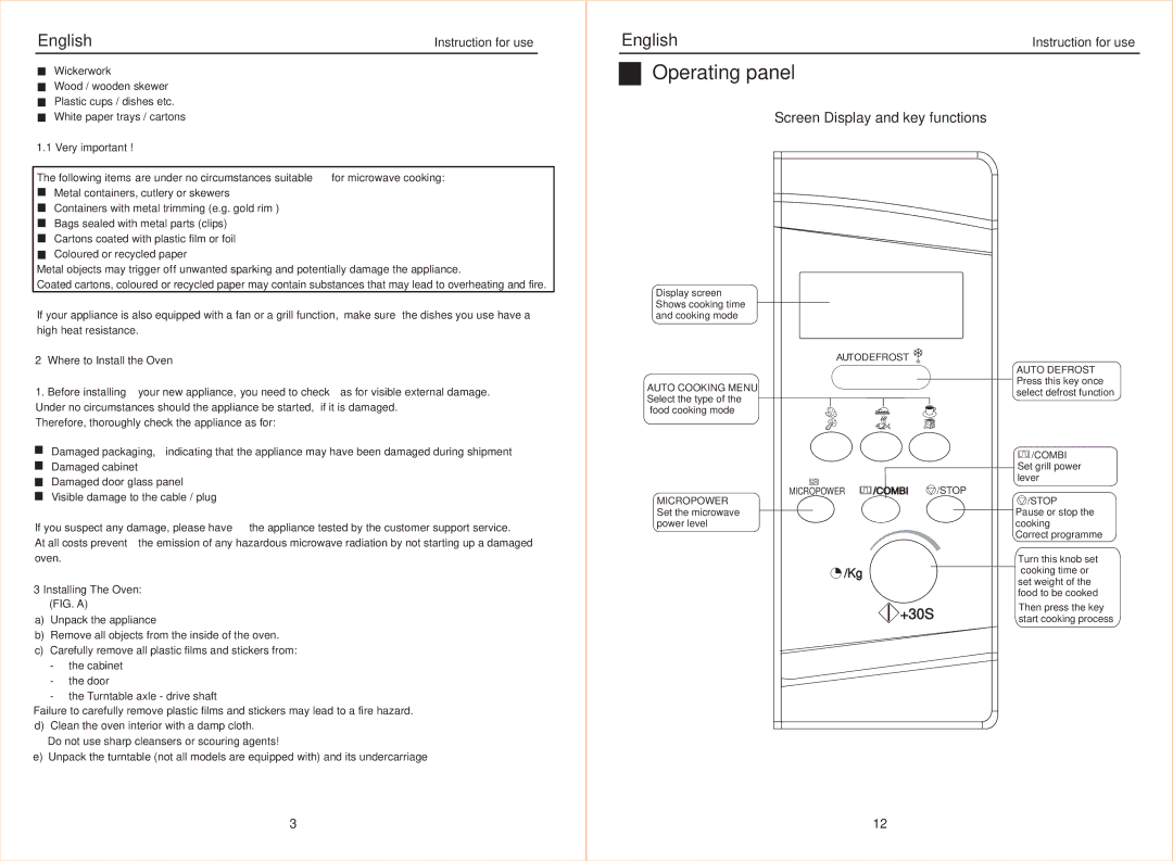 Haier HR-2485EG, HR-2080EG manual Operating panel 