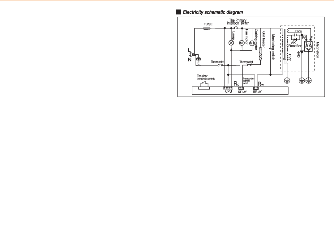 Haier HR-2080EG, HR-2485EG manual The Primary, Electricity schematic diagram 
