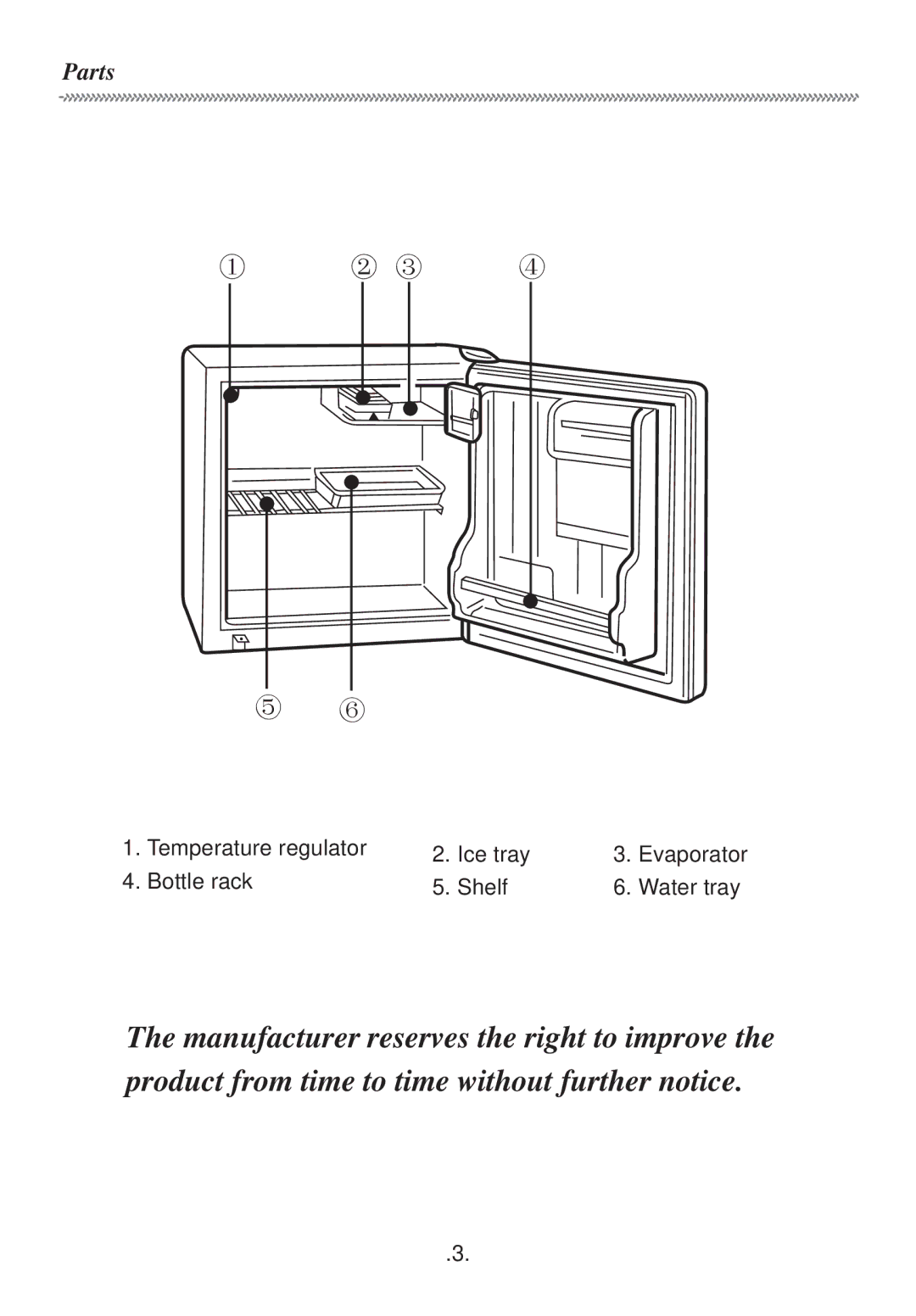 Haier HR-60A manual Parts 