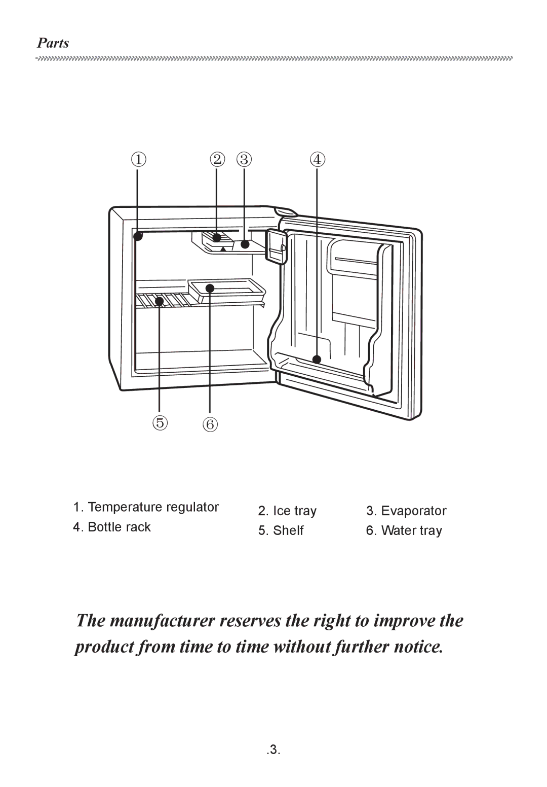 Haier HR-62 manual Parts 