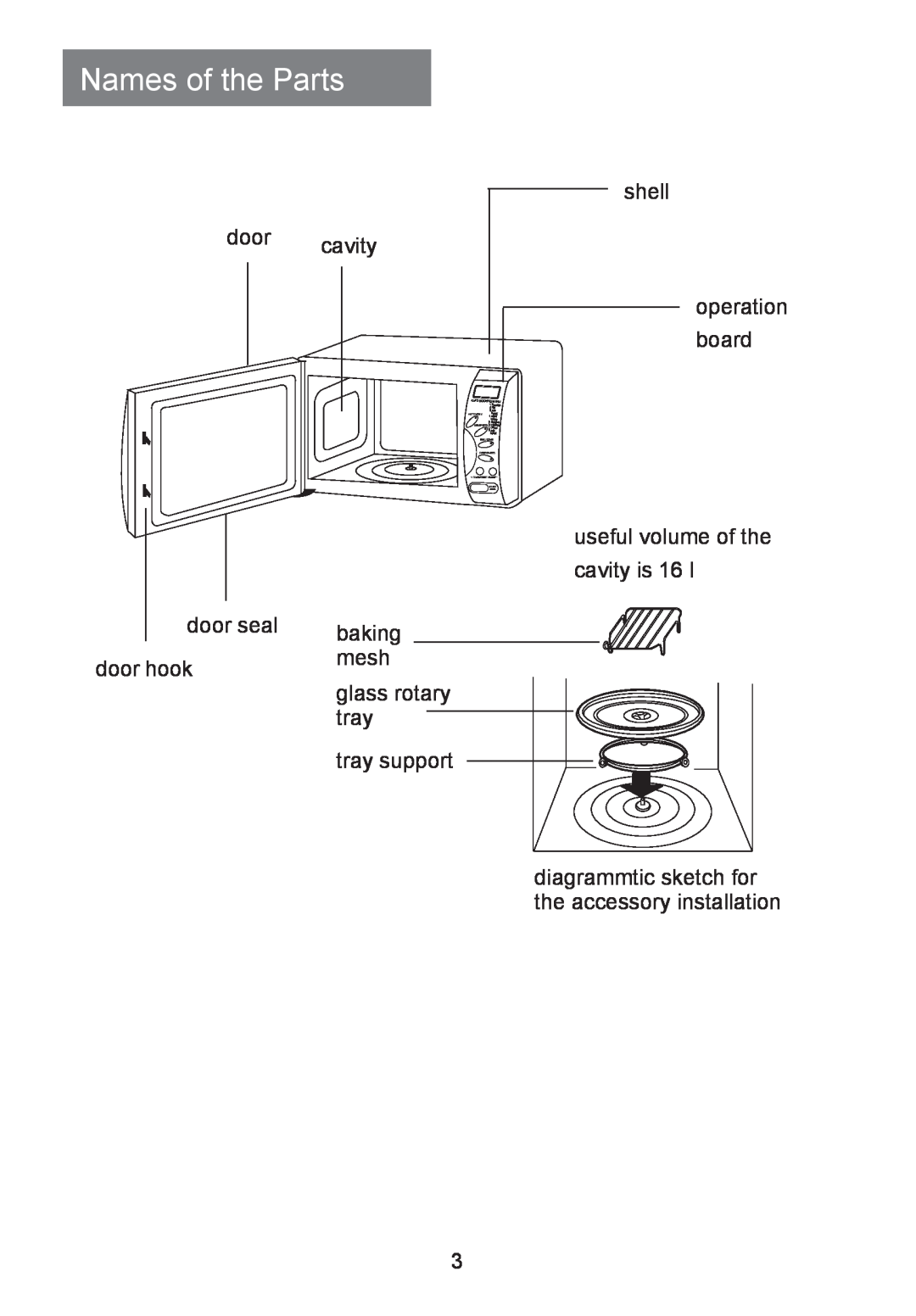 Haier HR-7803D user manual Names of the Parts 