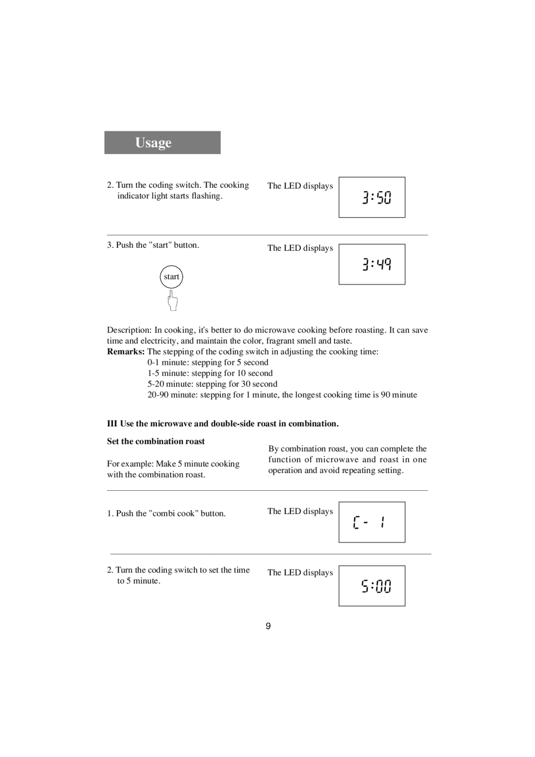 Haier HR-7857A user manual Usage 