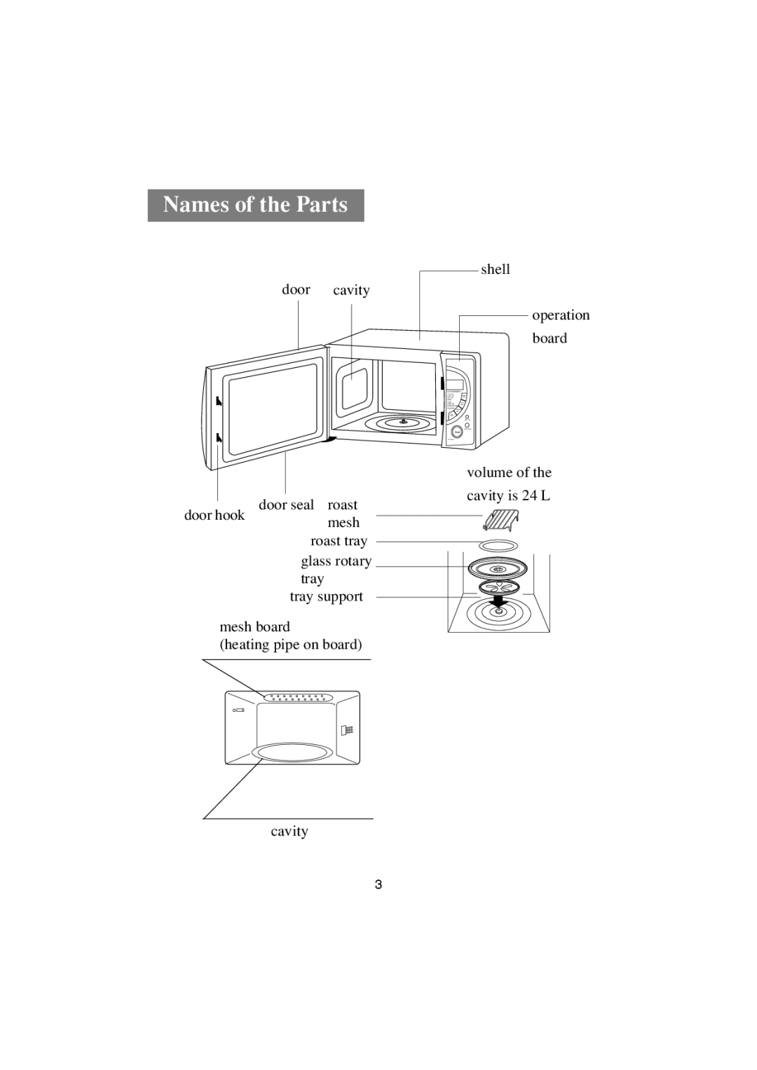 Haier HR-7857A user manual Names of the Parts 