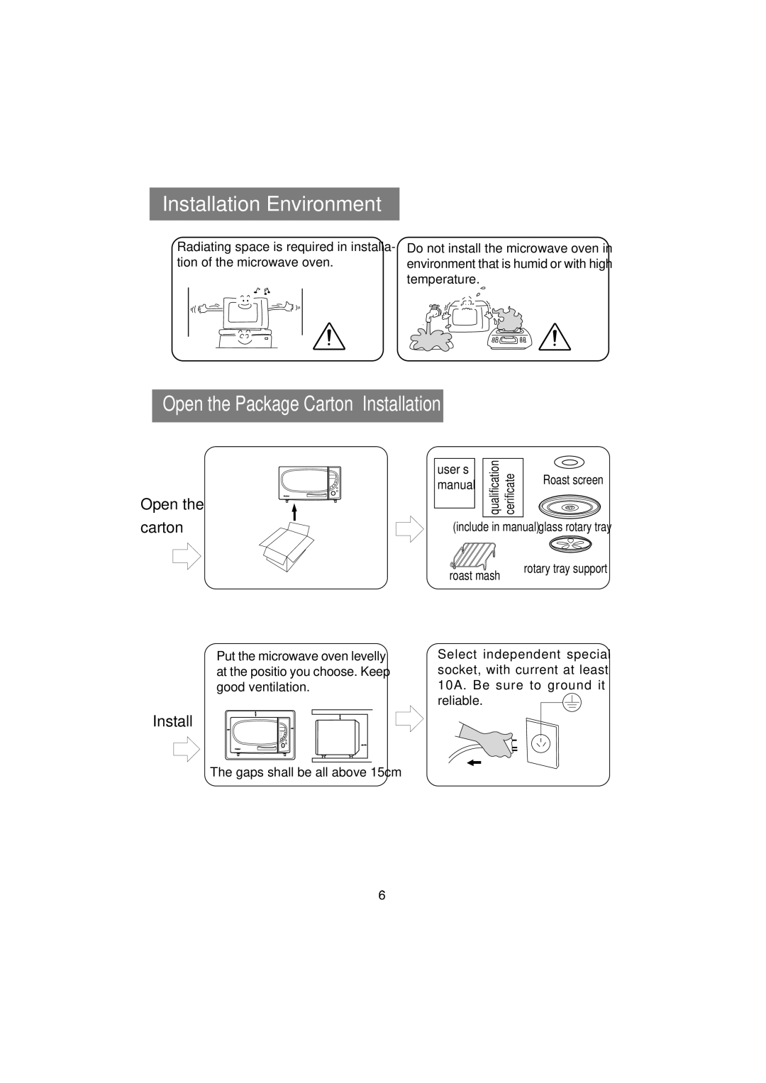 Haier HR-7857A user manual Installation Environment, Open the Package Carton Installation 