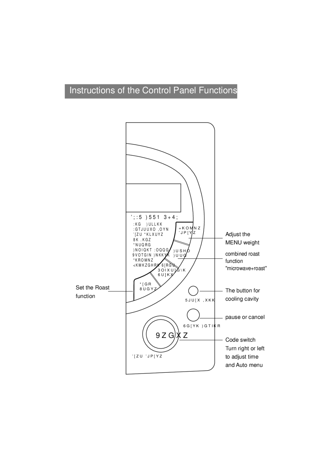 Haier HR-7857A user manual Instructions of the Control Panel Functions, 5513+4 