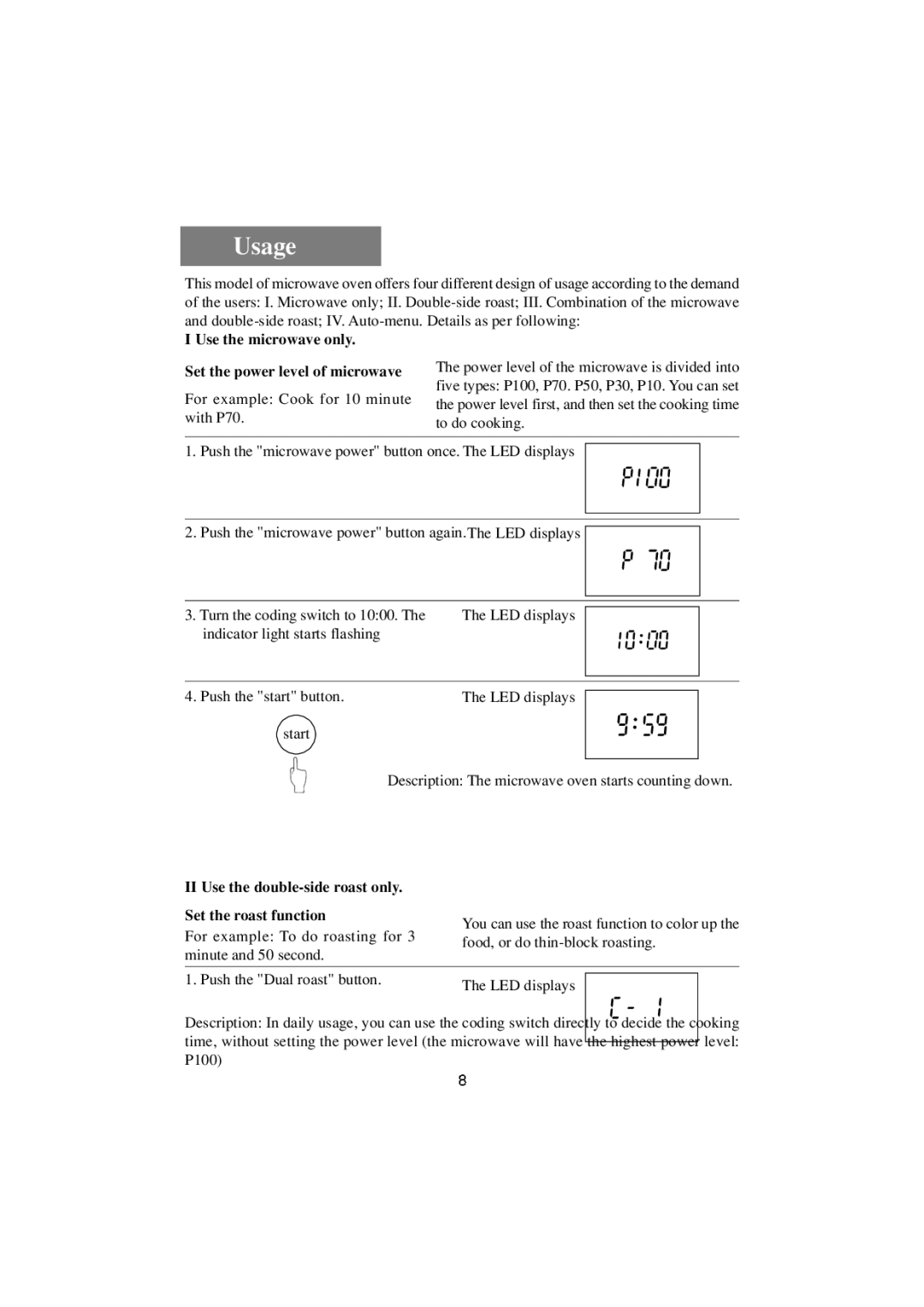 Haier HR-7857A user manual Usage, Use the microwave only Set the power level of microwave 