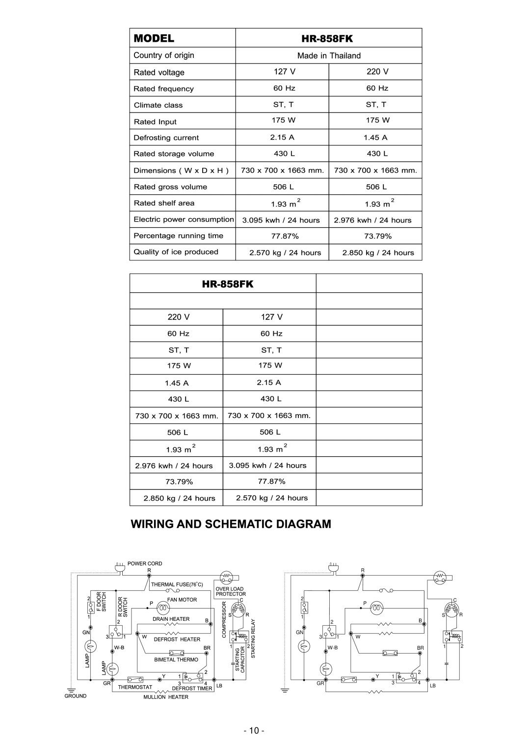 Haier HR-868FK, HR-858FK, HR-845FK manual 