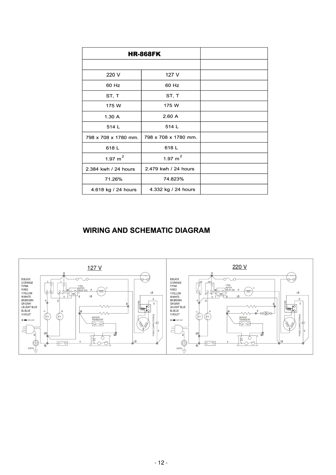 Haier HR-858FK, HR-868FK, HR-845FK manual 127 220 