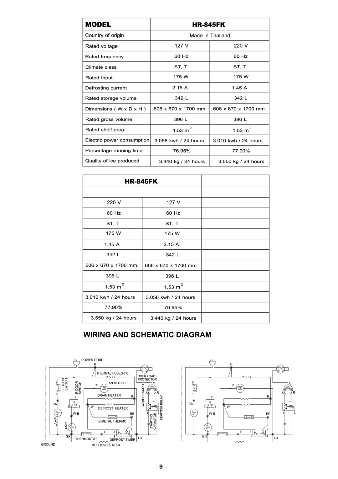 Haier HR-858FK, HR-868FK, HR-845FK manual 