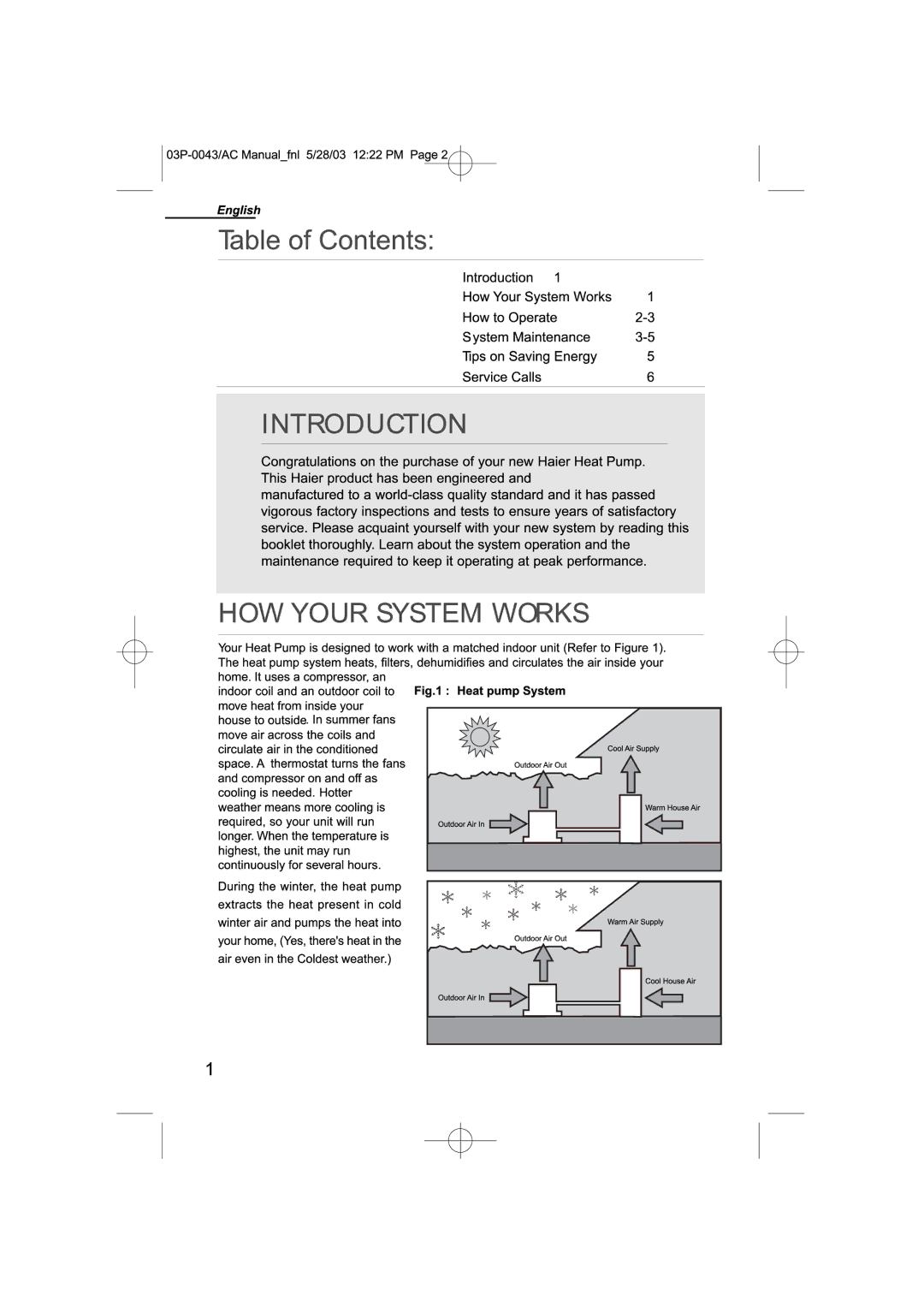 Haier HR18-60D1VAR manual 