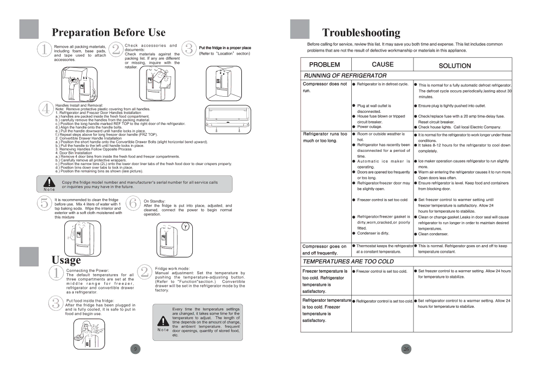 Haier HRB-703MP/S manual Preparation Before Use 