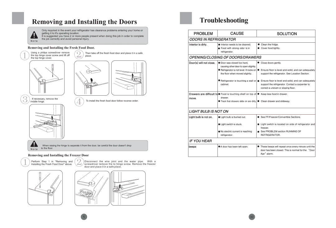 Haier HRB-703MP/S manual Removing and Installing the Doors, Removing and Installing the Fresh Food Door 