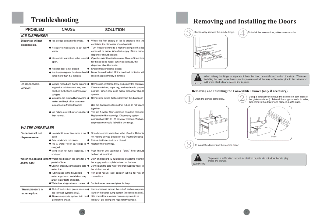 Haier HRB-703MP/S manual Removing and Installing the Doors 