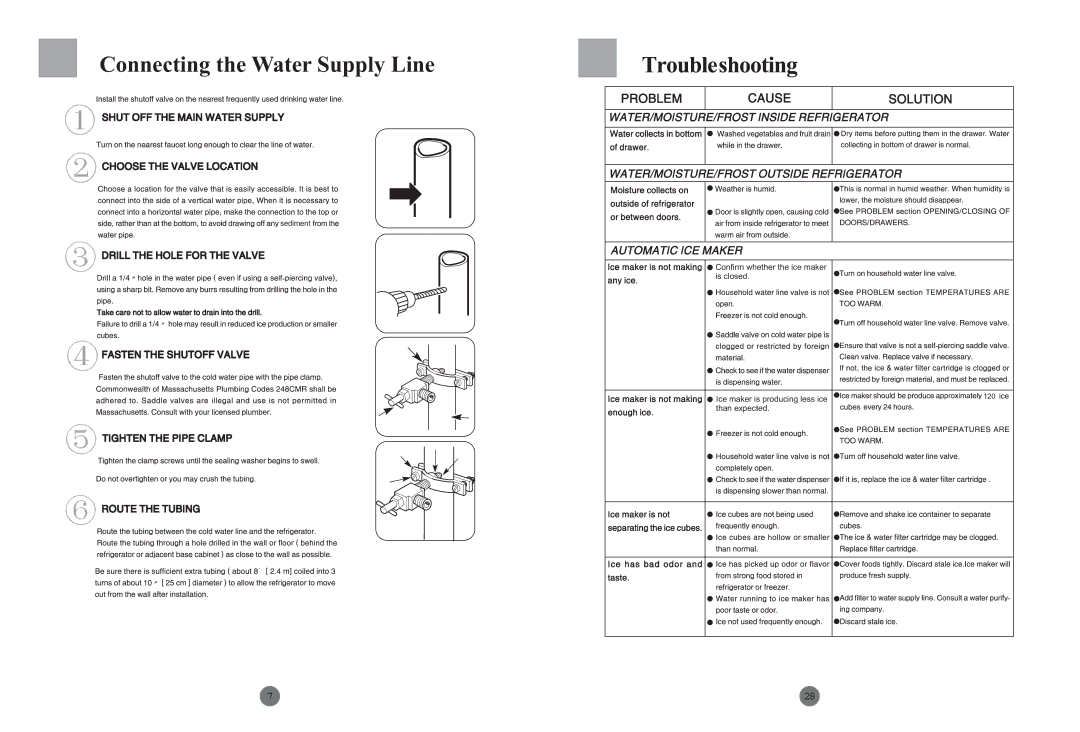 Haier HRB-703MP/S manual Connecting the Water Supply Line 