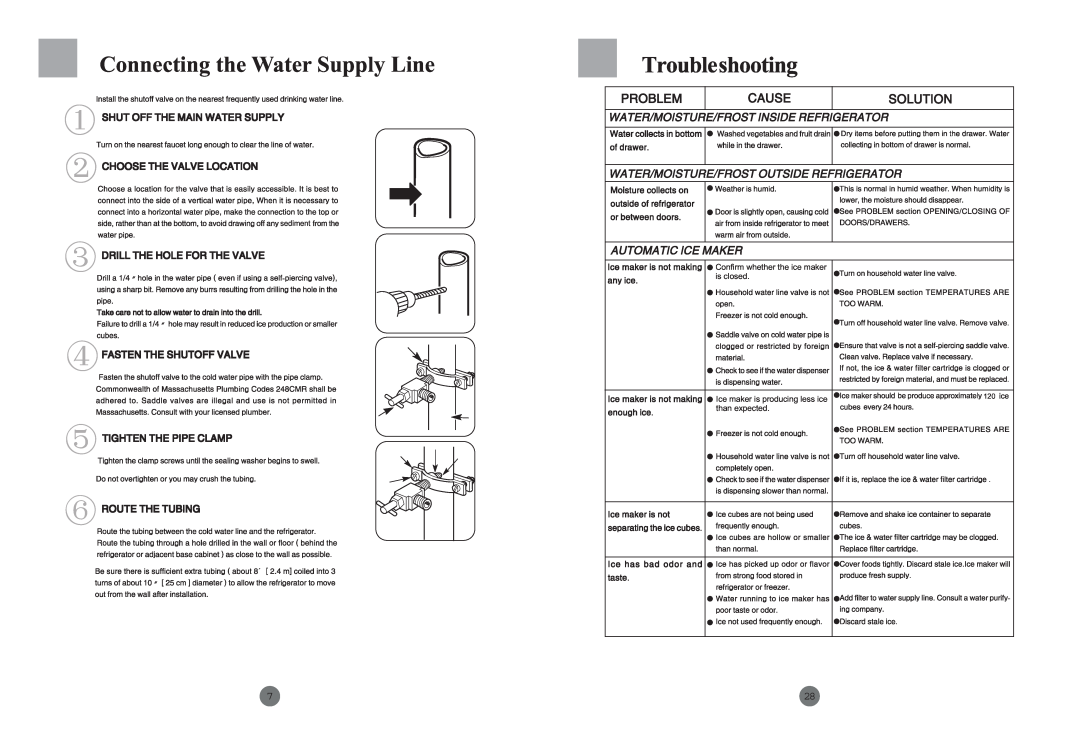 Haier HRB-703MP/S manual Connecting the Water Supply Line, Confirm whether the ice maker is closed, than expected 