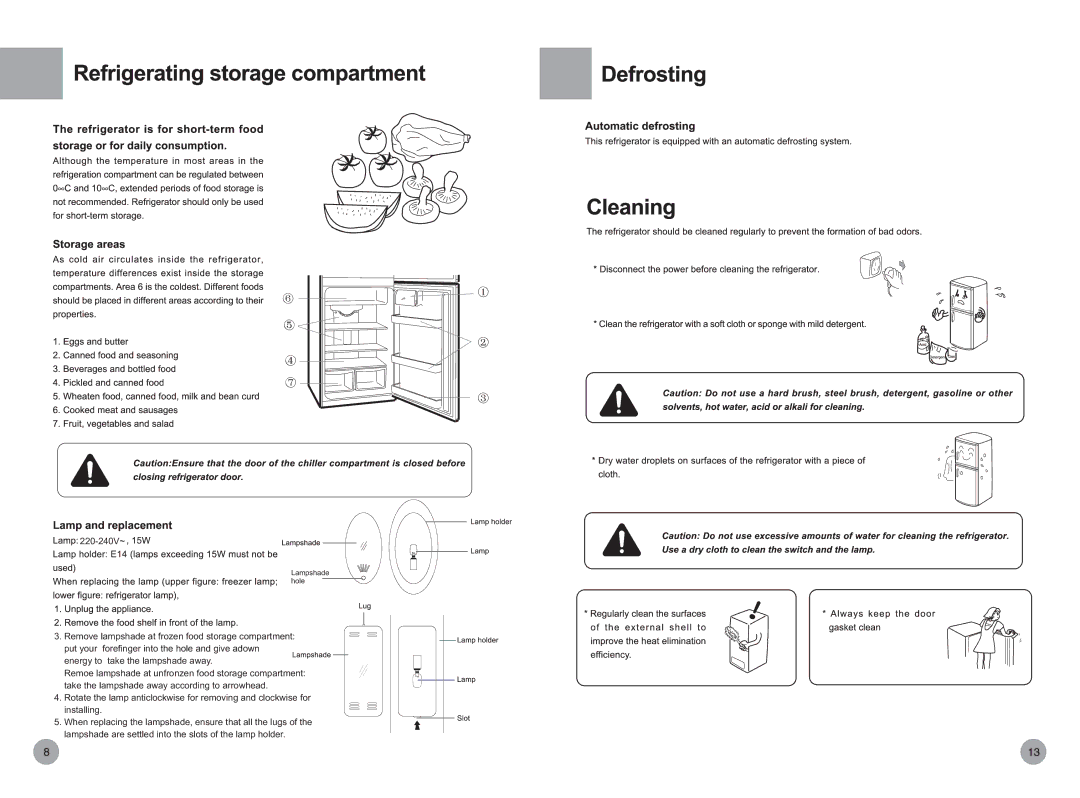 Haier HRF- 418FR/ASS, HRF- 518FR/ASS manual 220-240V~ 