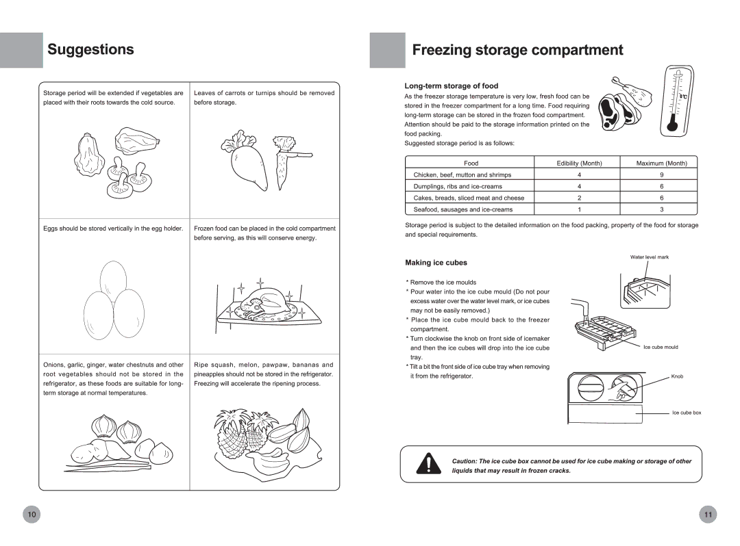 Haier HRF- 418FR/ASS, HRF- 518FR/ASS manual 