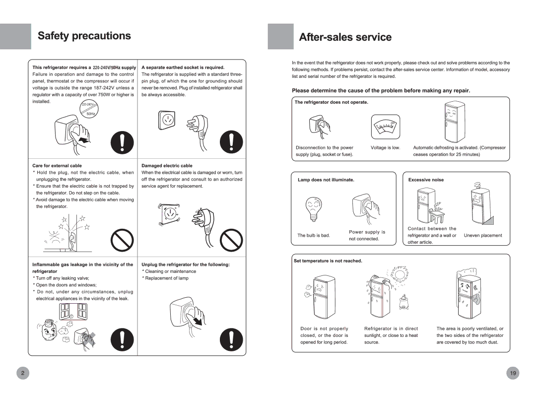 Haier HRF- 418FR/ASS, HRF- 518FR/ASS manual 220-240V 