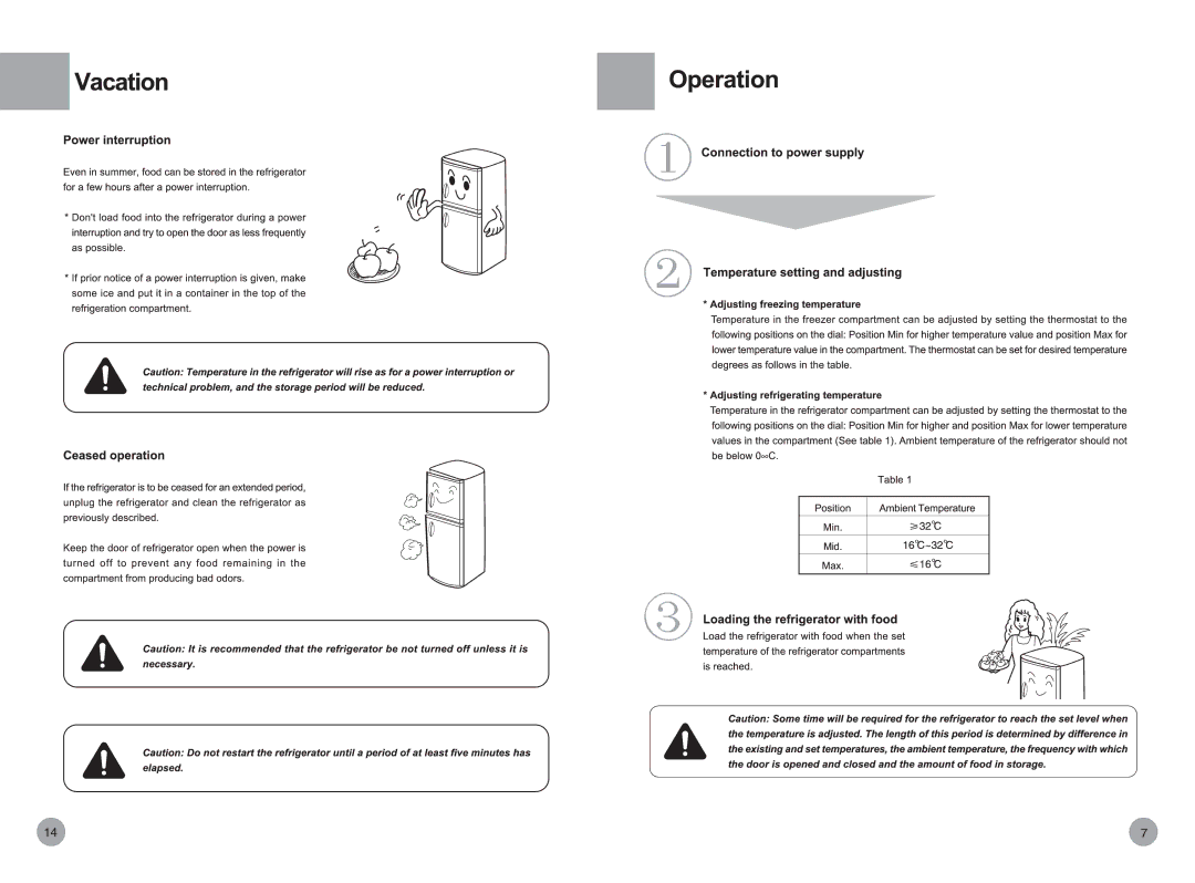 Haier HRF- 418FR/ASS, HRF- 518FR/ASS manual 