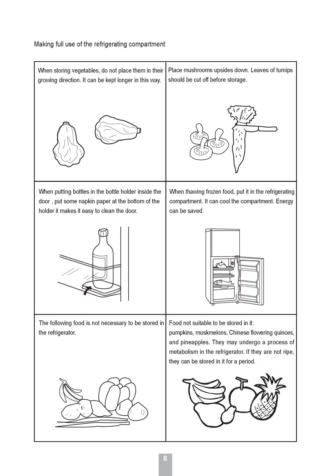 Haier HRF-185, HRF-155 manual Making full use of the refrigerating compartment 