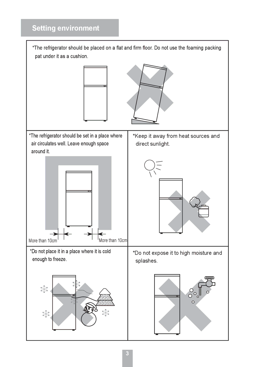 Haier HRF-155, HRF-185 manual Setting environment, Enough to freeze Splashes 