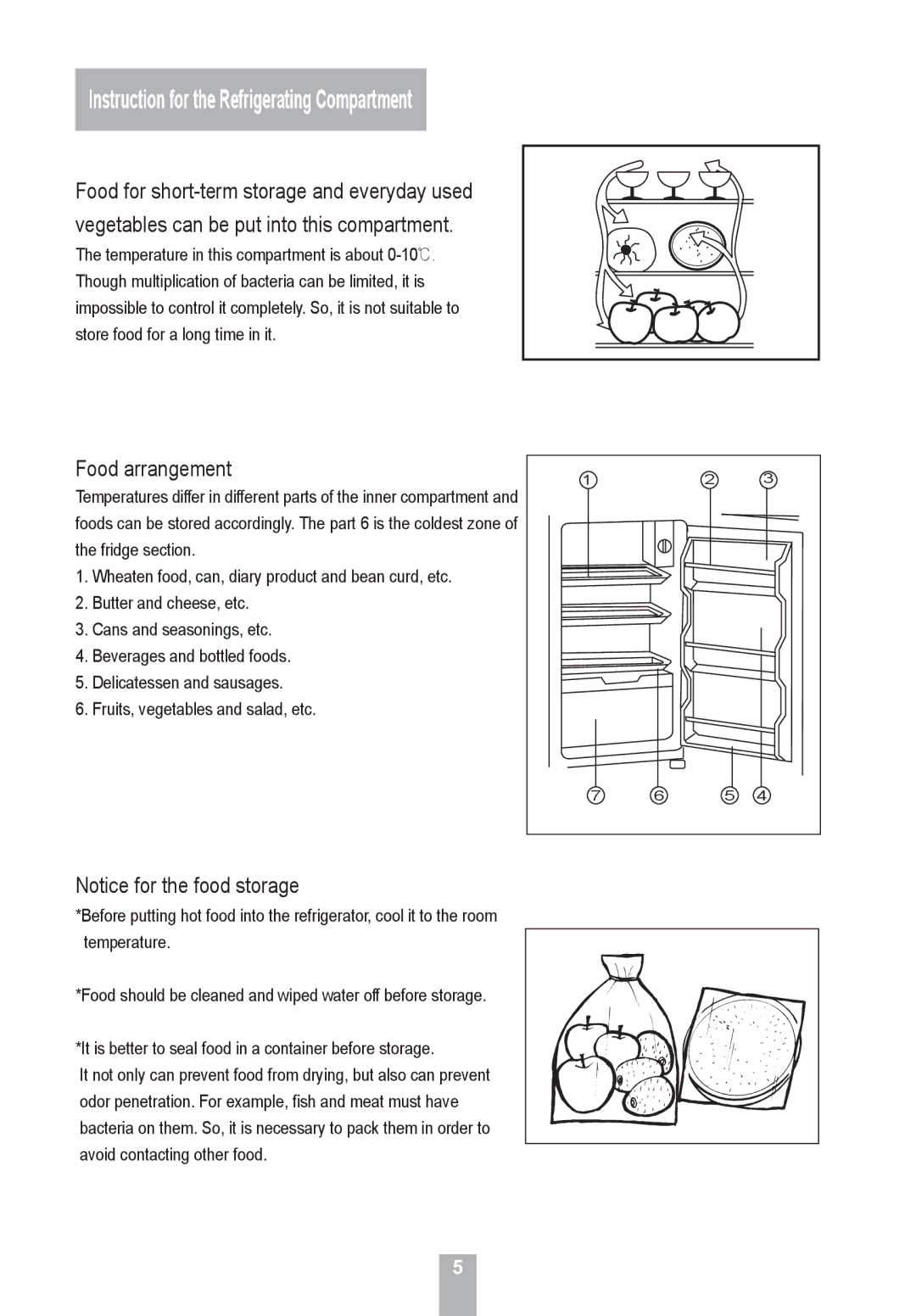 Haier HRF-155, HRF-185 manual Instruction for the Refrigerating Compartment, Food arrangement 