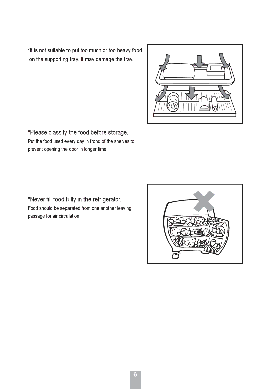 Haier HRF-185, HRF-155 manual Please classify the food before storage, Never fill food fully in the refrigerator 