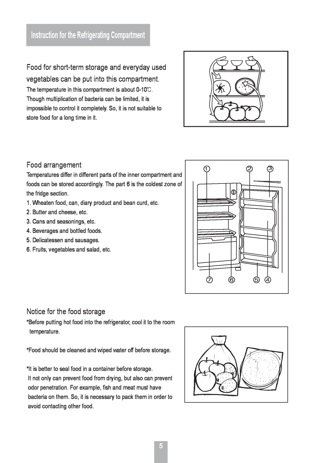 Haier HRF-155, HRF-185 manual Instruction for the Refrigerating Compartment, Food arrangement, Notice for the food storage 