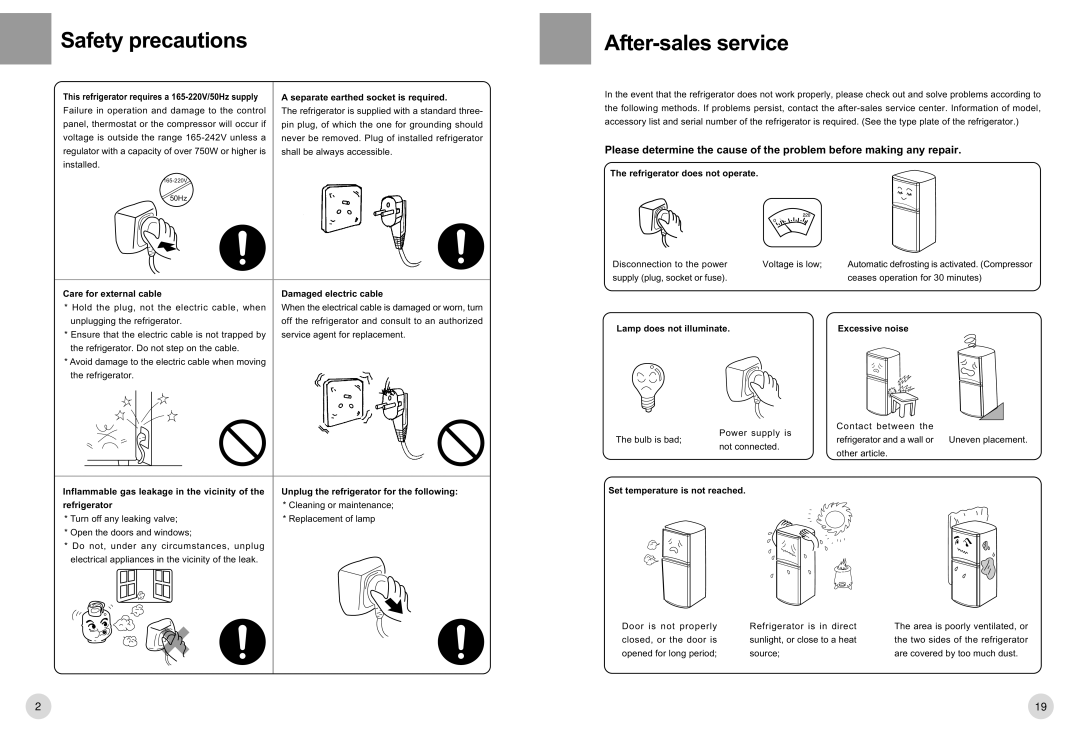 Haier HRF-221FR/A operation manual Safety precautions, After-sales service 