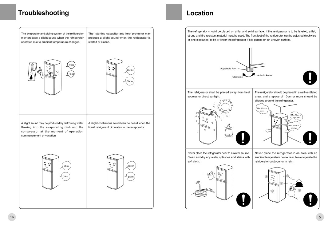 Haier HRF-221FR/A operation manual Troubleshooting Location 