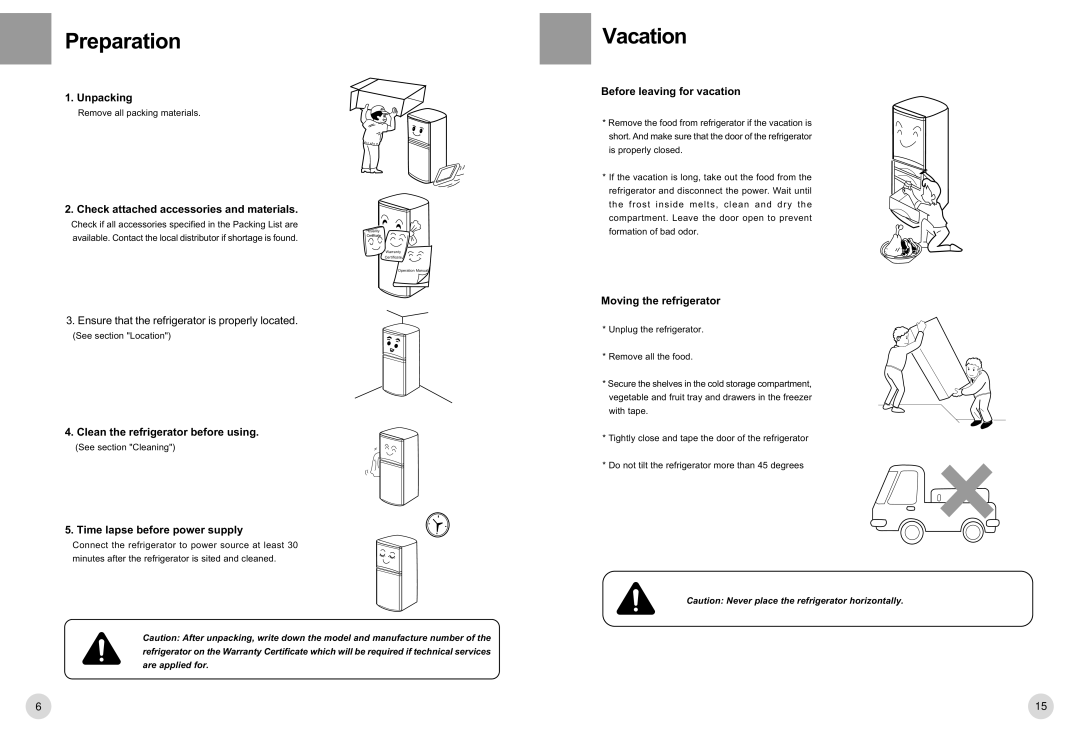 Haier HRF-221FR/A operation manual Preparation, Vacation 