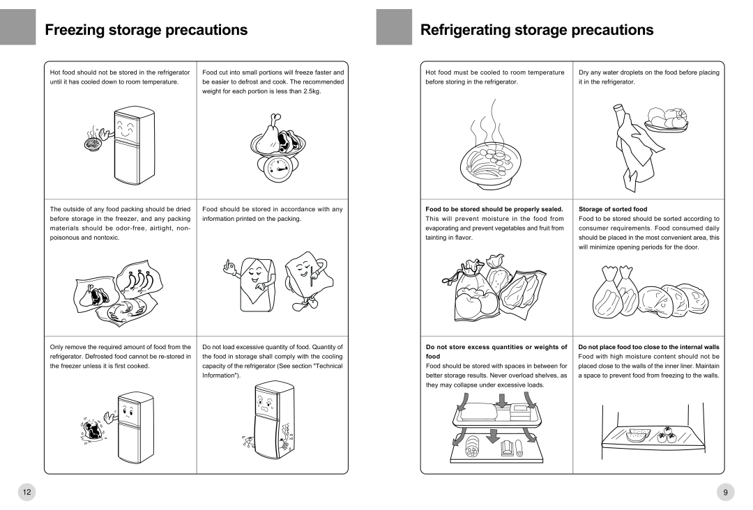 Haier HRF-221FR/A operation manual Freezing storage precautions, Refrigerating storage precautions, Storage of sorted food 
