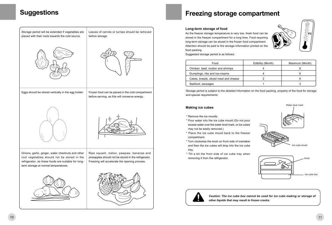 Haier HRF-221FR/A operation manual Suggestions, Freezing storage compartment, Long-term storage of food, Making ice cubes 