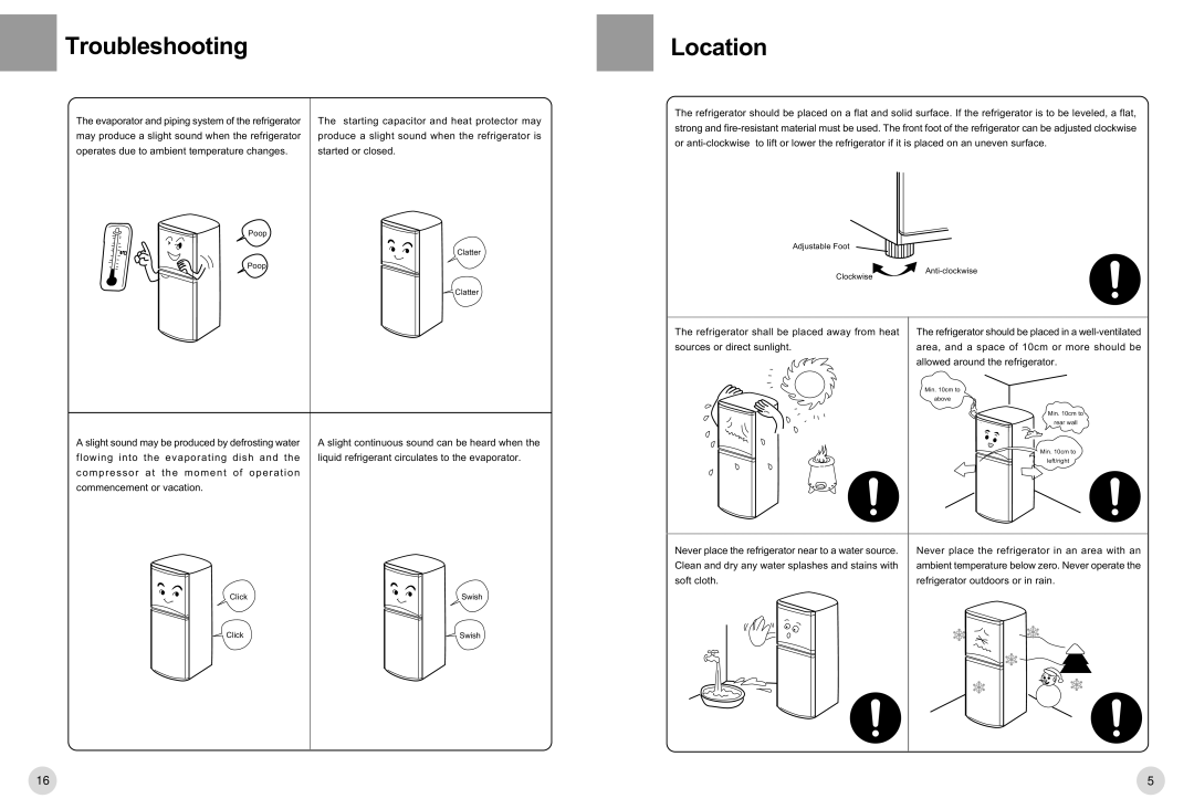 Haier HRF-221FR/A operation manual Location, Troubleshooting, A slight sound may be produced by defrosting water 