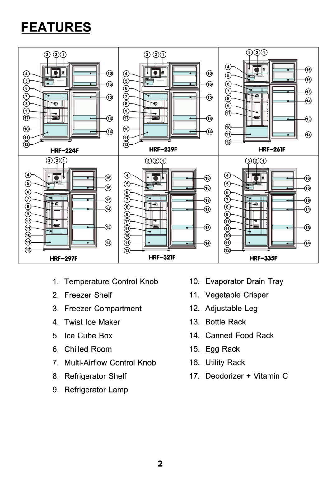 Haier HRF-335F, HRF-239F, HRF-224F, HRF-297F, HRF-321F, HRF-261F manual 