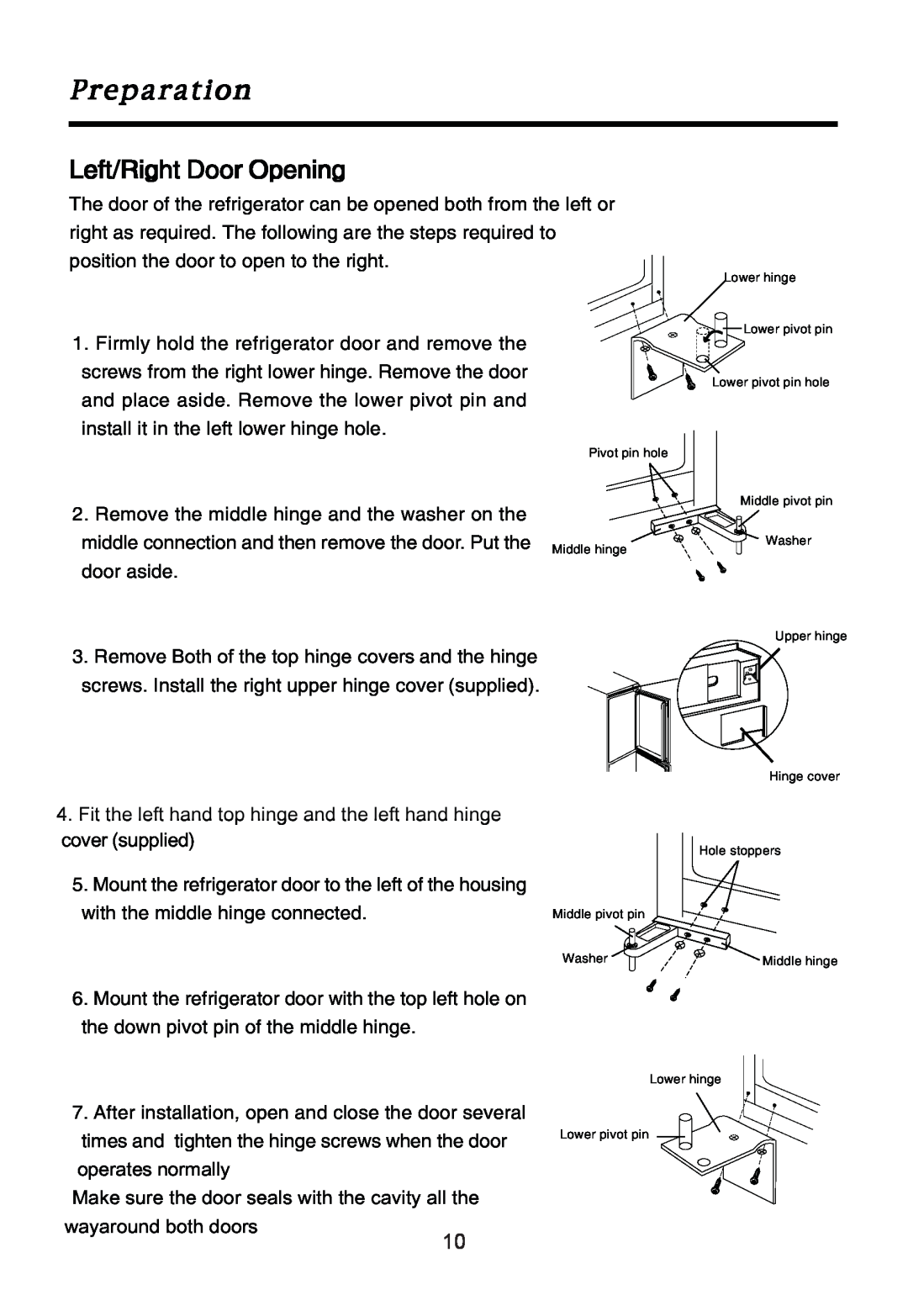 Haier HRF-265F manual Preparation, iÉÑíLoáÖÜí=aççê=léÉåáåÖ 