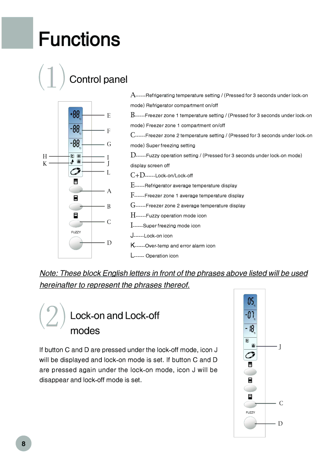 Haier HRF-288K operation manual Functions, ⑴ Control panel, ⑵ Lockmodes-on and Lock-off 