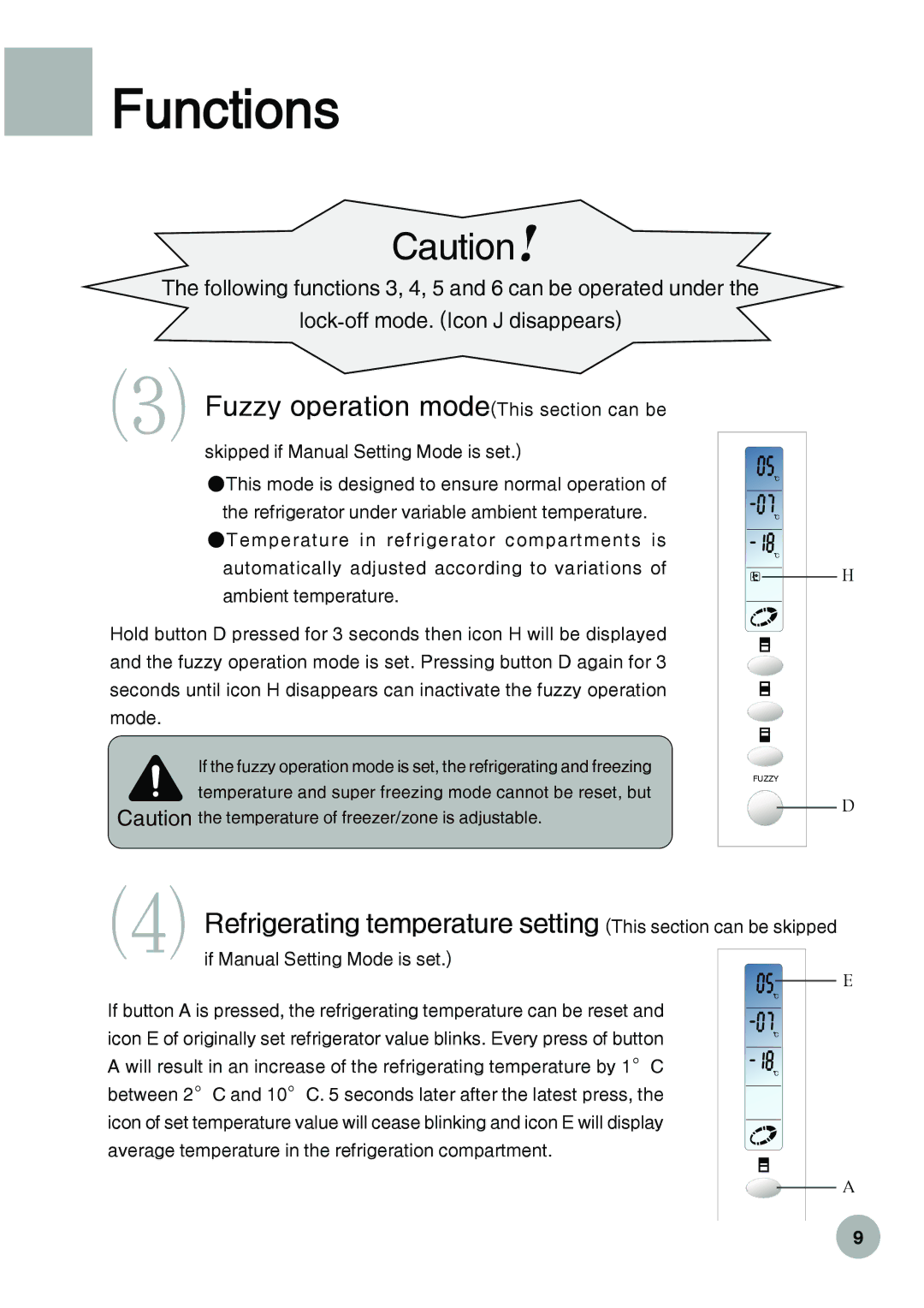 Haier HRF-288K operation manual ⑶ Fuzzy operation modeThis section can be 