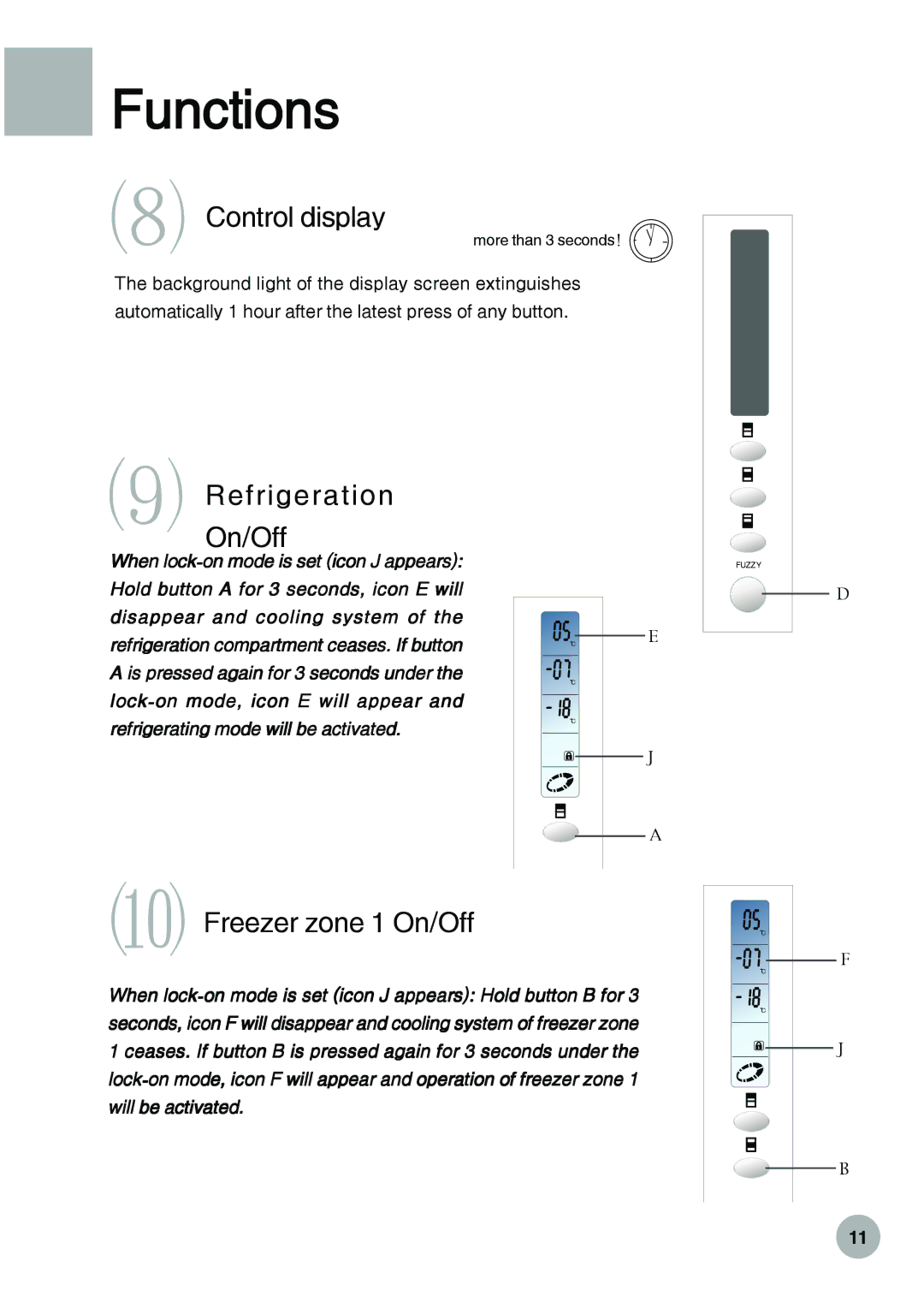 Haier HRF-288K operation manual ⑻ Control display, ⑼ RefrigerationOn/Off, ⑽ Freezer zone 1 On/Off 