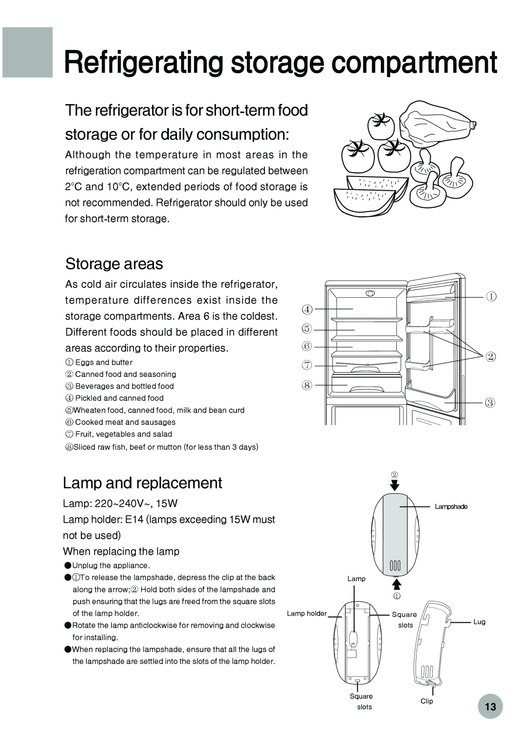 Haier HRF-288K operation manual Storage areas, Lamp and replacement 