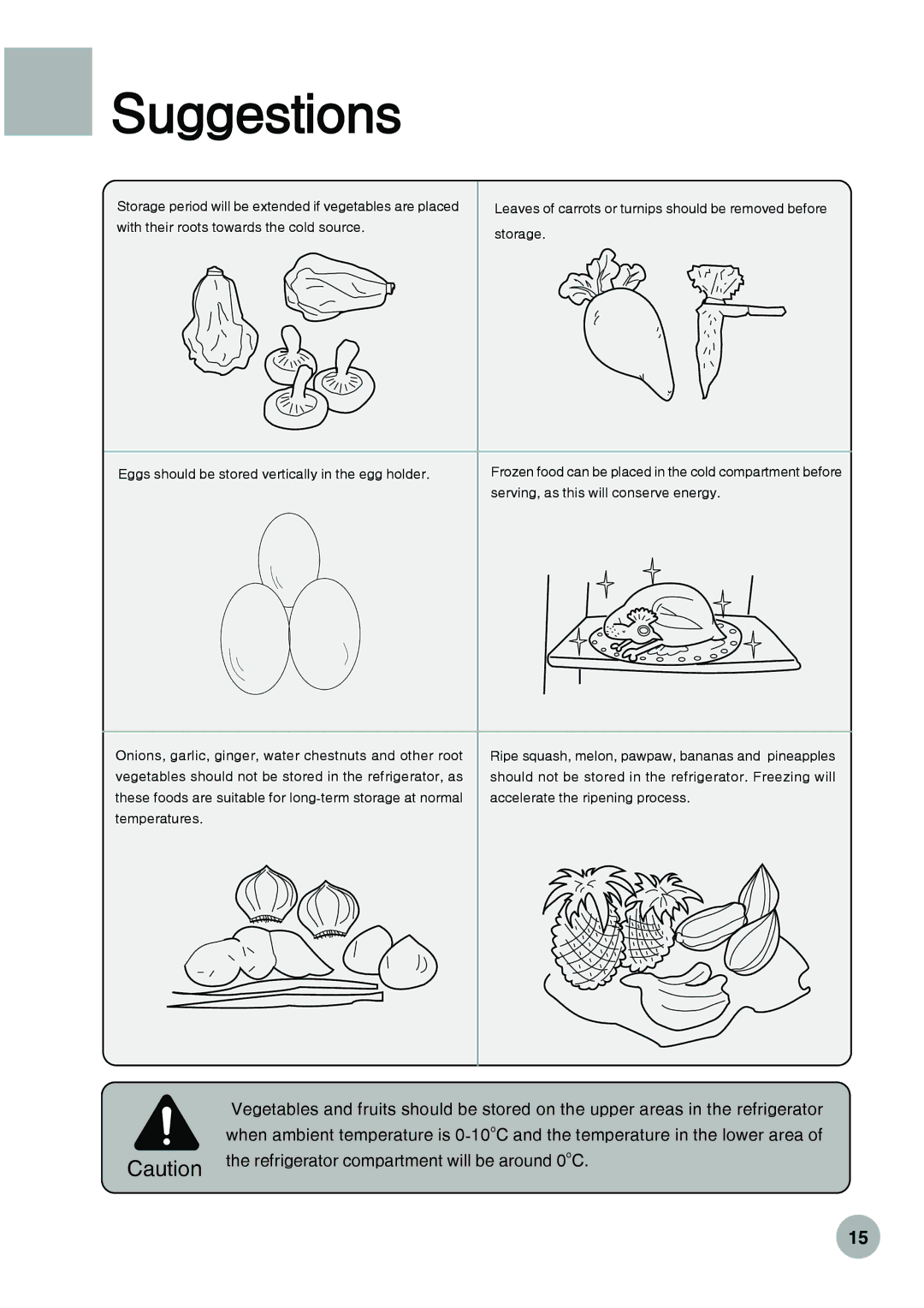 Haier HRF-288K operation manual Suggestions 