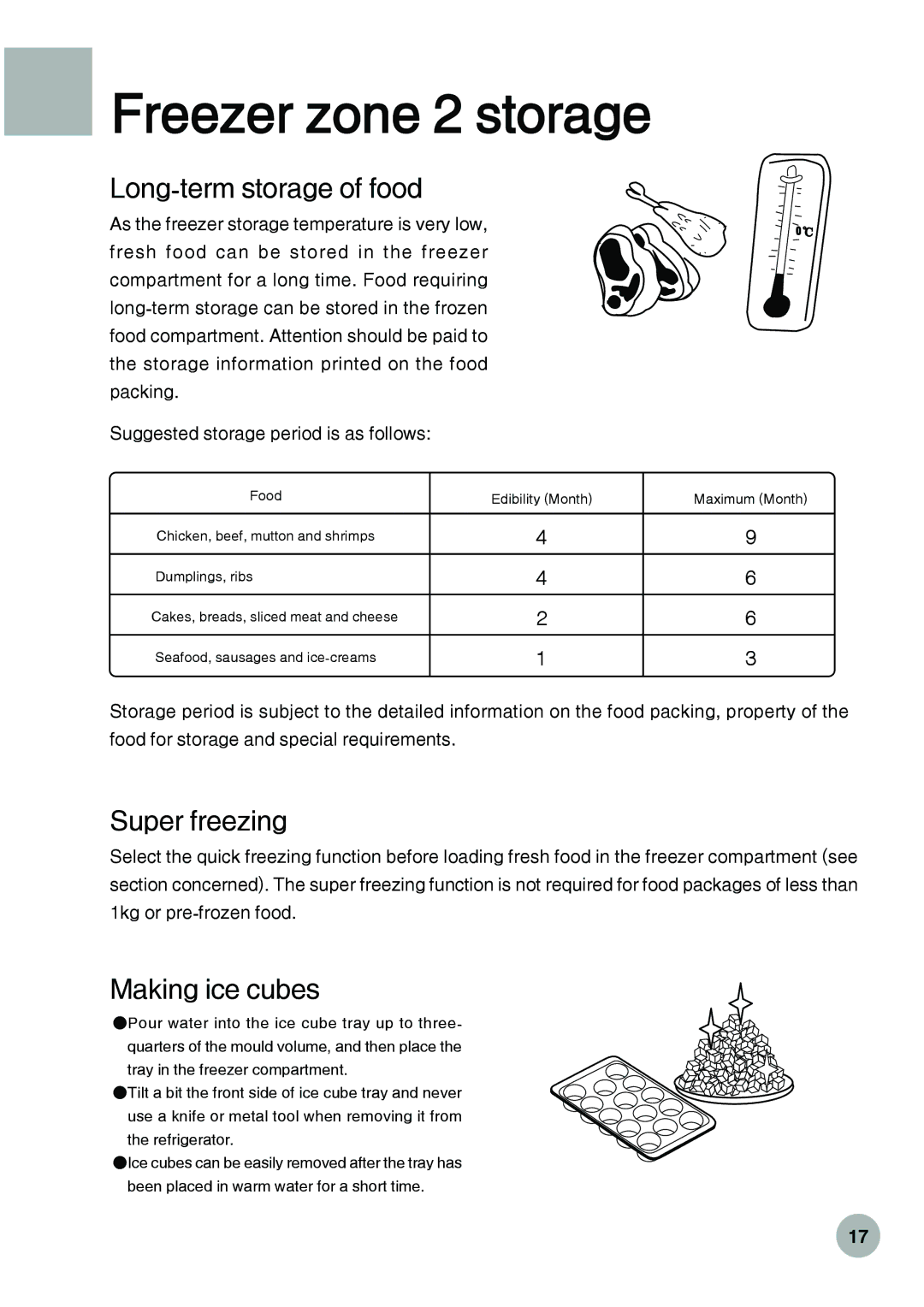 Haier HRF-288K operation manual Freezer zone 2 storage, Long-term storage of food, Super freezing, Making ice cubes 