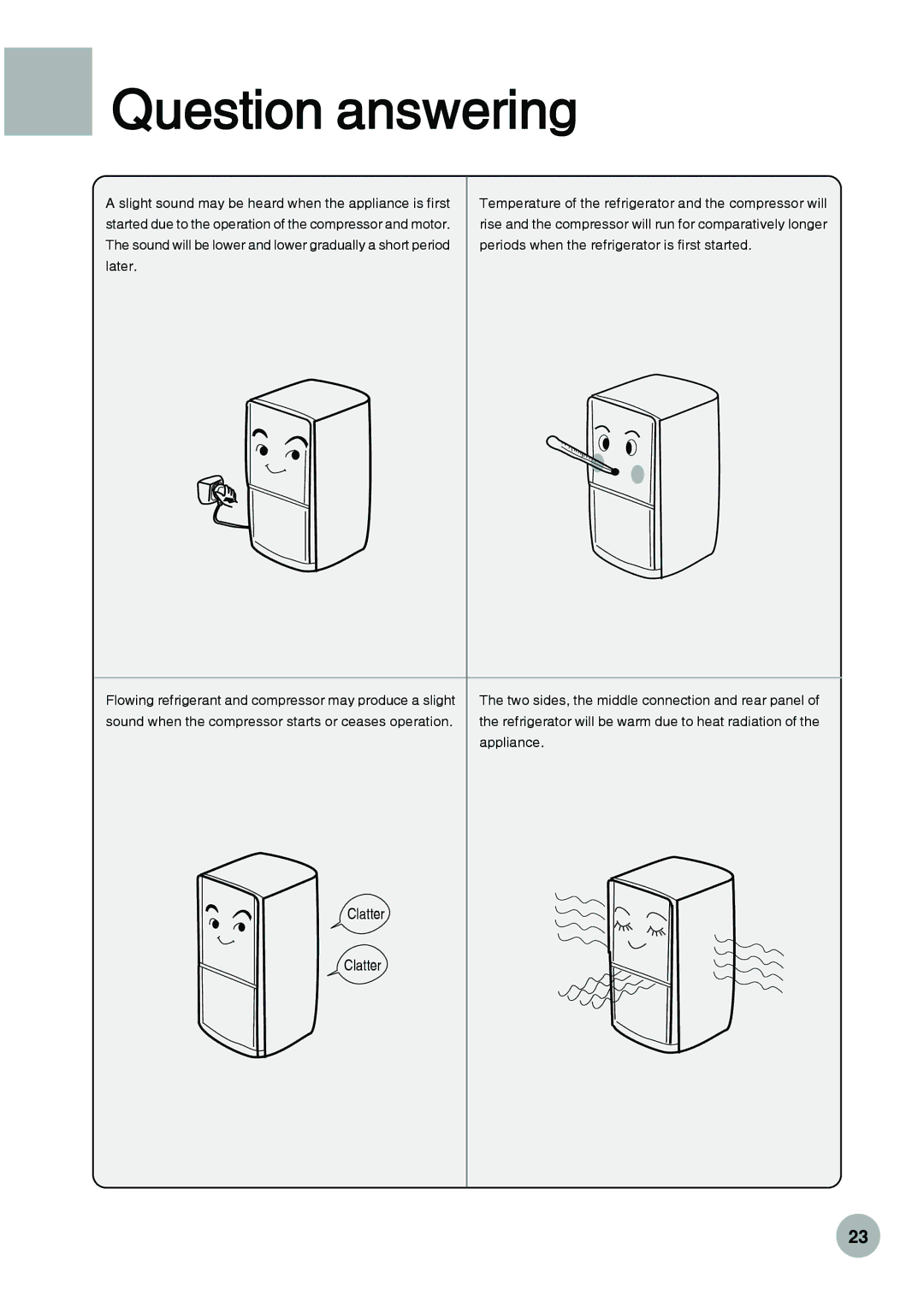 Haier HRF-288K operation manual Question answering 