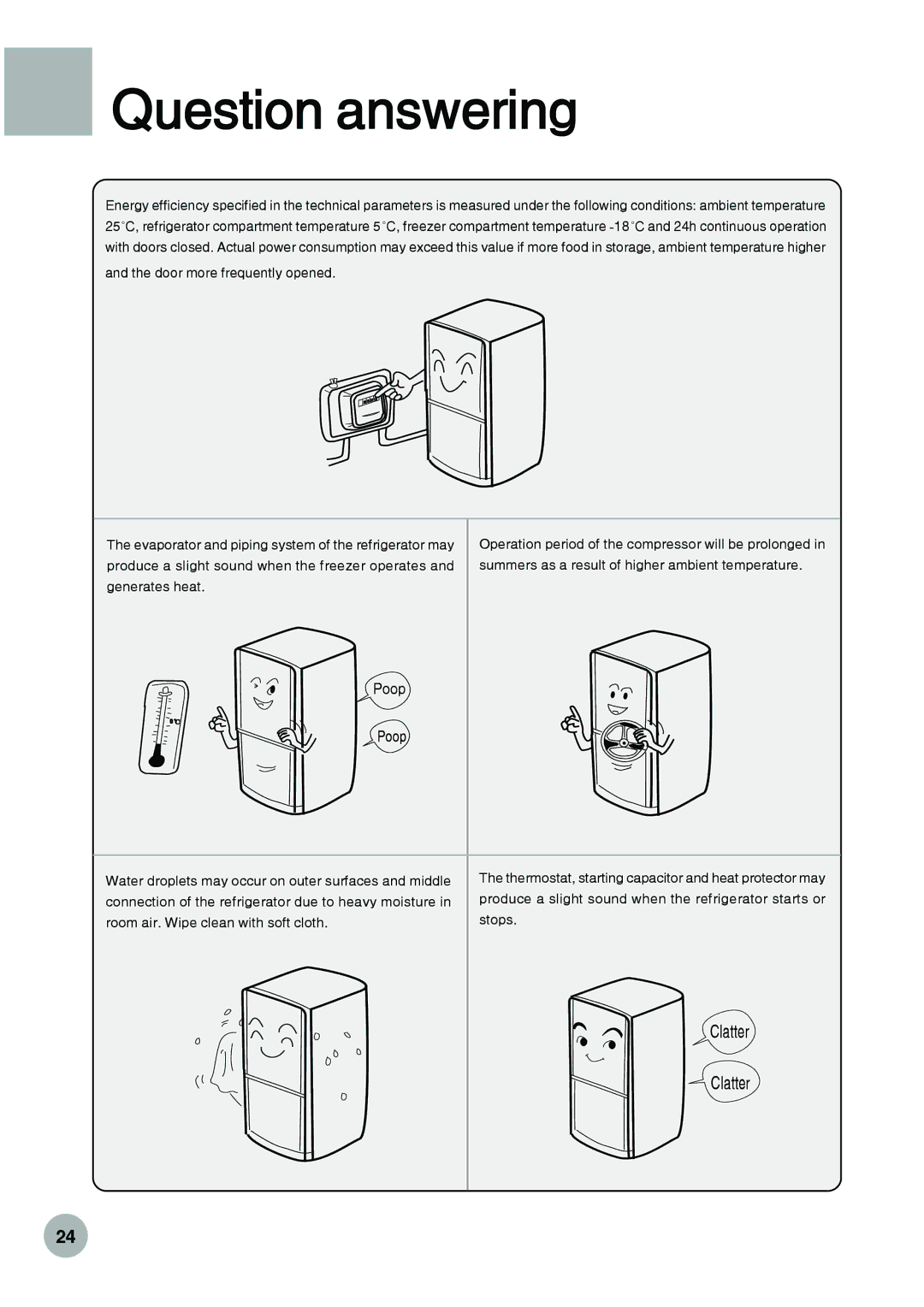 Haier HRF-288K operation manual Clatter 